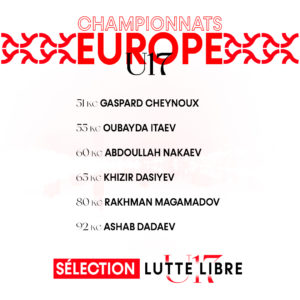 Championnats d'Europe U17 - Albanie - sélection LL